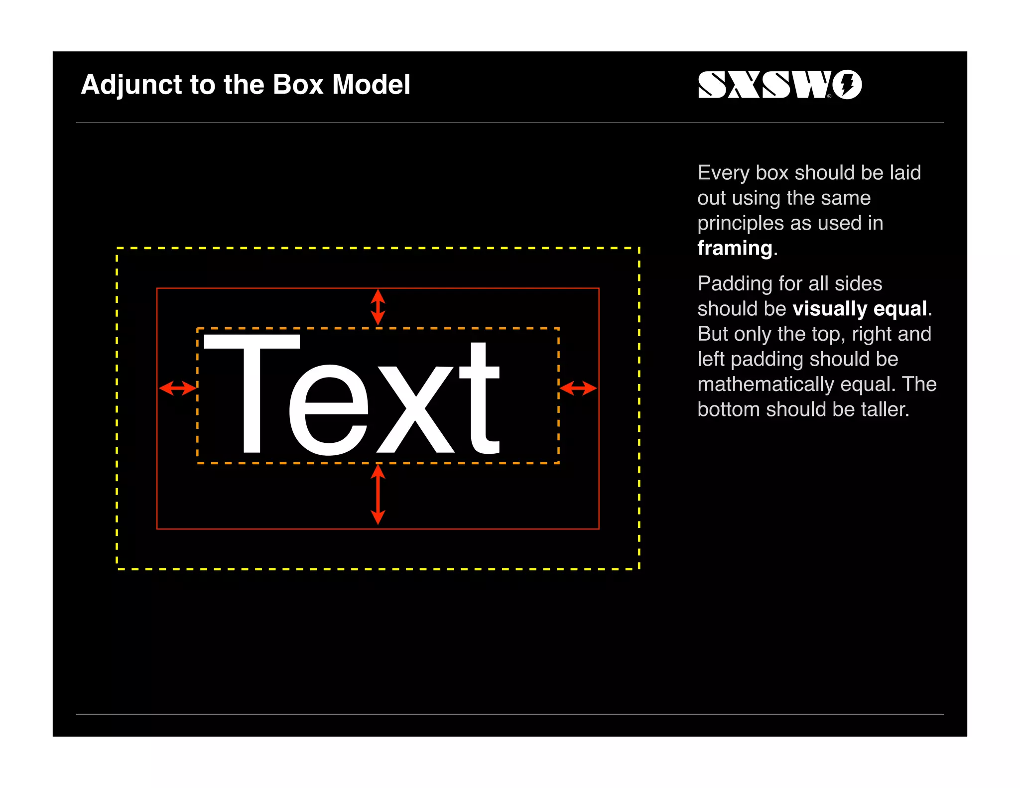 Adjunct to the Box Model
Every box should be laid
out using the same
principles as used in
framing.
Padding for all sides
should be visually equal.
But only the top, right and
left padding should be
mathematically equal. The
bottom should be taller.
Text
 