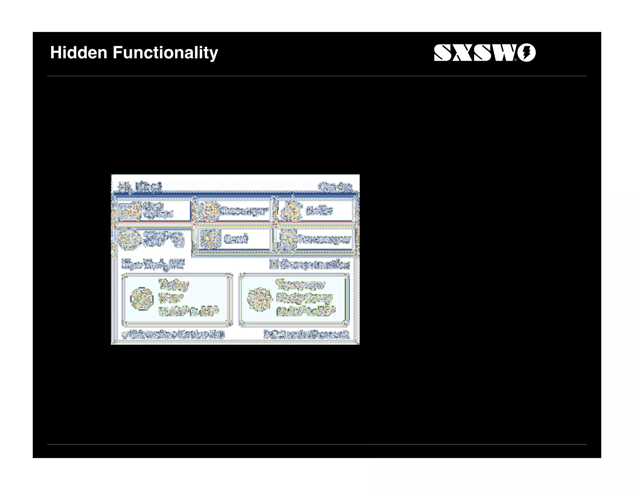 Hidden Functionality
 