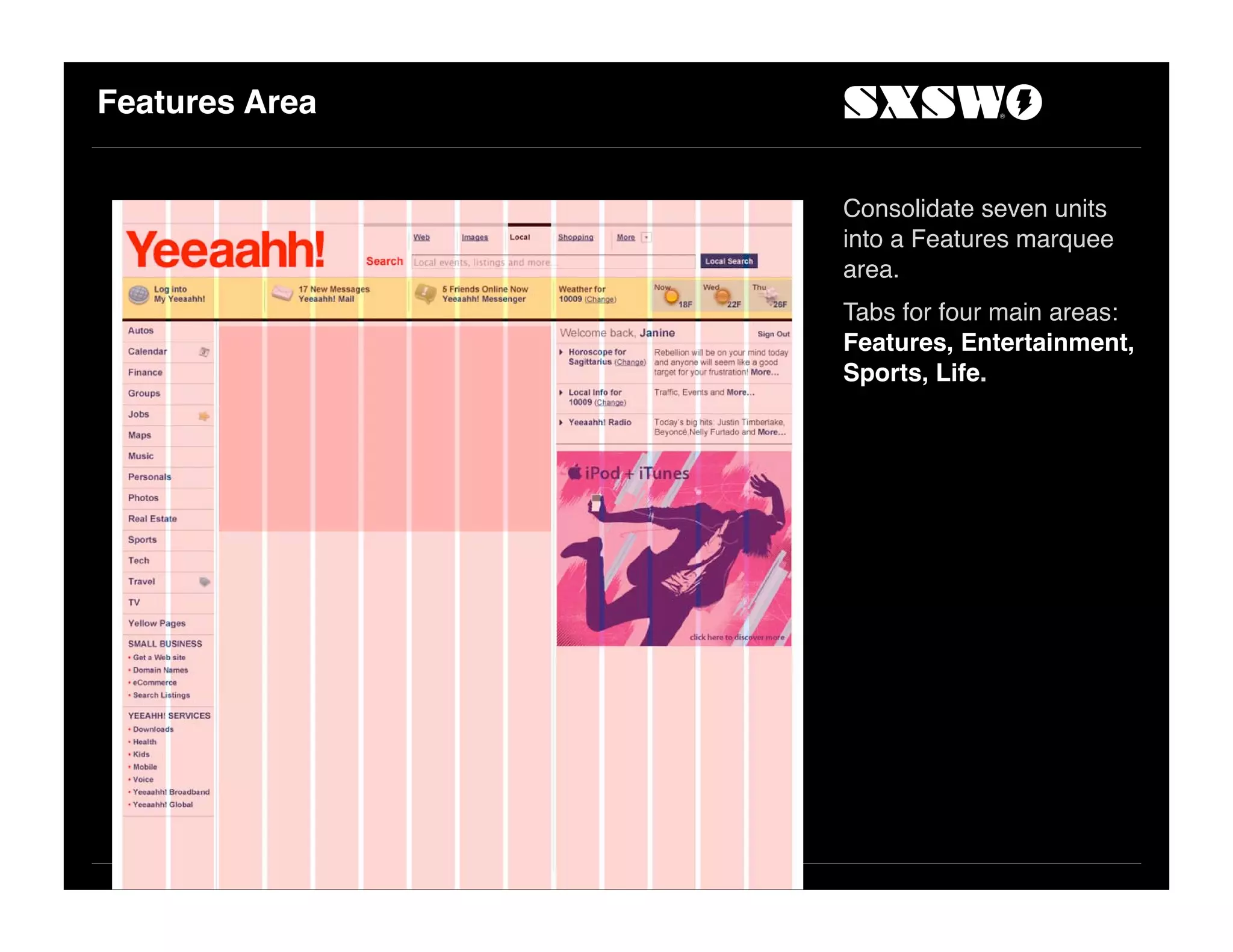 Features Area
Consolidate seven units
into a Features marquee
area.
Tabs for four main areas:
Features, Entertainment,
Sports, Life.
 