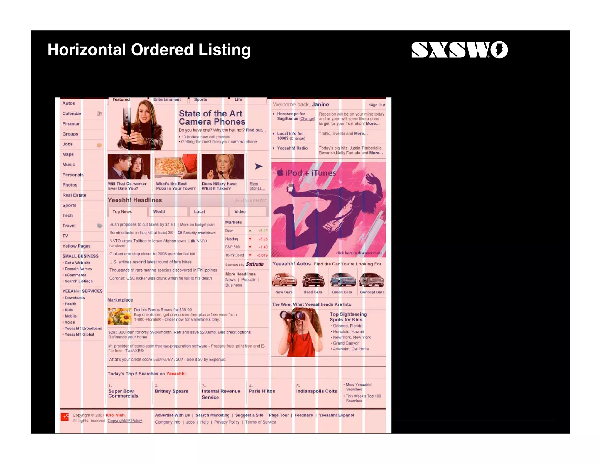 Horizontal Ordered Listing
 