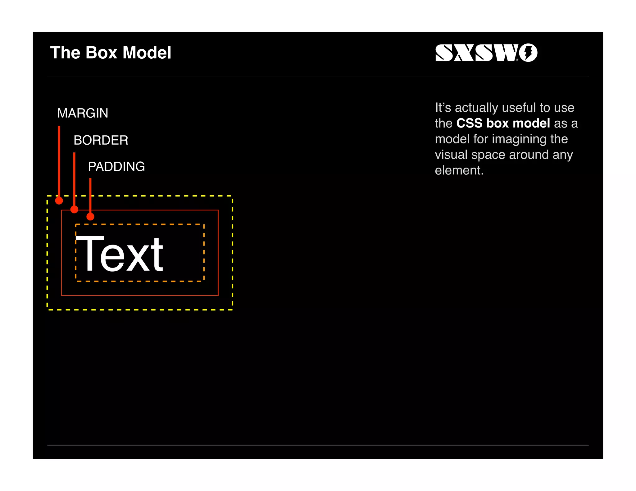 The Box Model
It!s actually useful to use
the CSS box model as a
model for imagining the
visual space around any
element.
Text
MARGIN
BORDER
PADDING
 