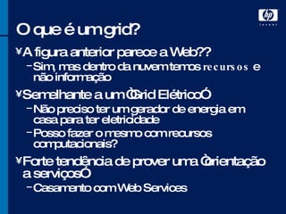 O que é um grid? A figura anterior parece a Web?? Sim, mas dentro da nuvem temos  recursos  e não informação Semelhante a um “Grid Elétrico” Não preciso ter um gerador de energia em casa para ter eletricidade Posso fazer o mesmo com recursos computacionais? Forte tendência de prover uma “orientação a serviços” Casamento com Web Services 