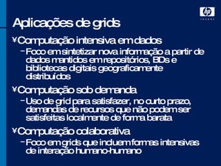 Aplicações de grids Computação intensiva em dados Foco em sintetizar nova informação a partir de dados mantidos em repositórios, BDs e bibliotecas digitais geograficamente distribuídos Computação sob demanda Uso de grid para satisfazer, no curto prazo, demandas de recursos que não podem ser satisfeitas localmente de forma barata Computação colaborativa Foco em grids que incluem formas intensivas de interação humano-humano 