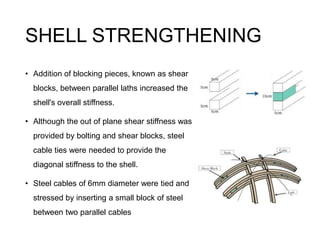 Shear Locking Shell Understanding Gridshell Structures - Mannheim Multihalle Case Study | PDF