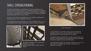 GRIDSHELL Structures | PPTX