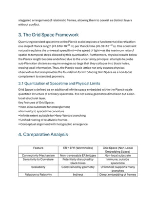 Grid Space as a Framework for Non-Local Connectivity and Emergent ...
