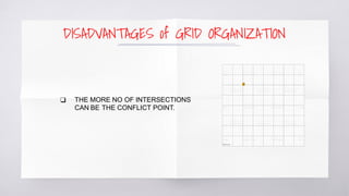 DISADVANTAGES of GRID ORGANIZATION
❑ THE MORE NO OF INTERSECTIONS
CAN BE THE CONFLICT POINT.
 
