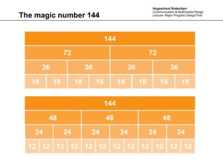 Hogeschool Rotterdam
                       Communication & Multimedia Design
The magic number 144   Lecture: Major Program DesignThis!
 