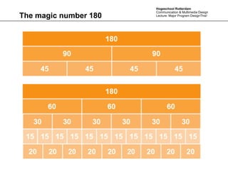 Hogeschool Rotterdam
                       Communication & Multimedia Design
The magic number 180   Lecture: Major Program DesignThis!
 