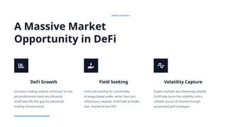 Volatility Grid GridTrade: The First Fully Decentralized Grid Trading Protocol for DeFi ...