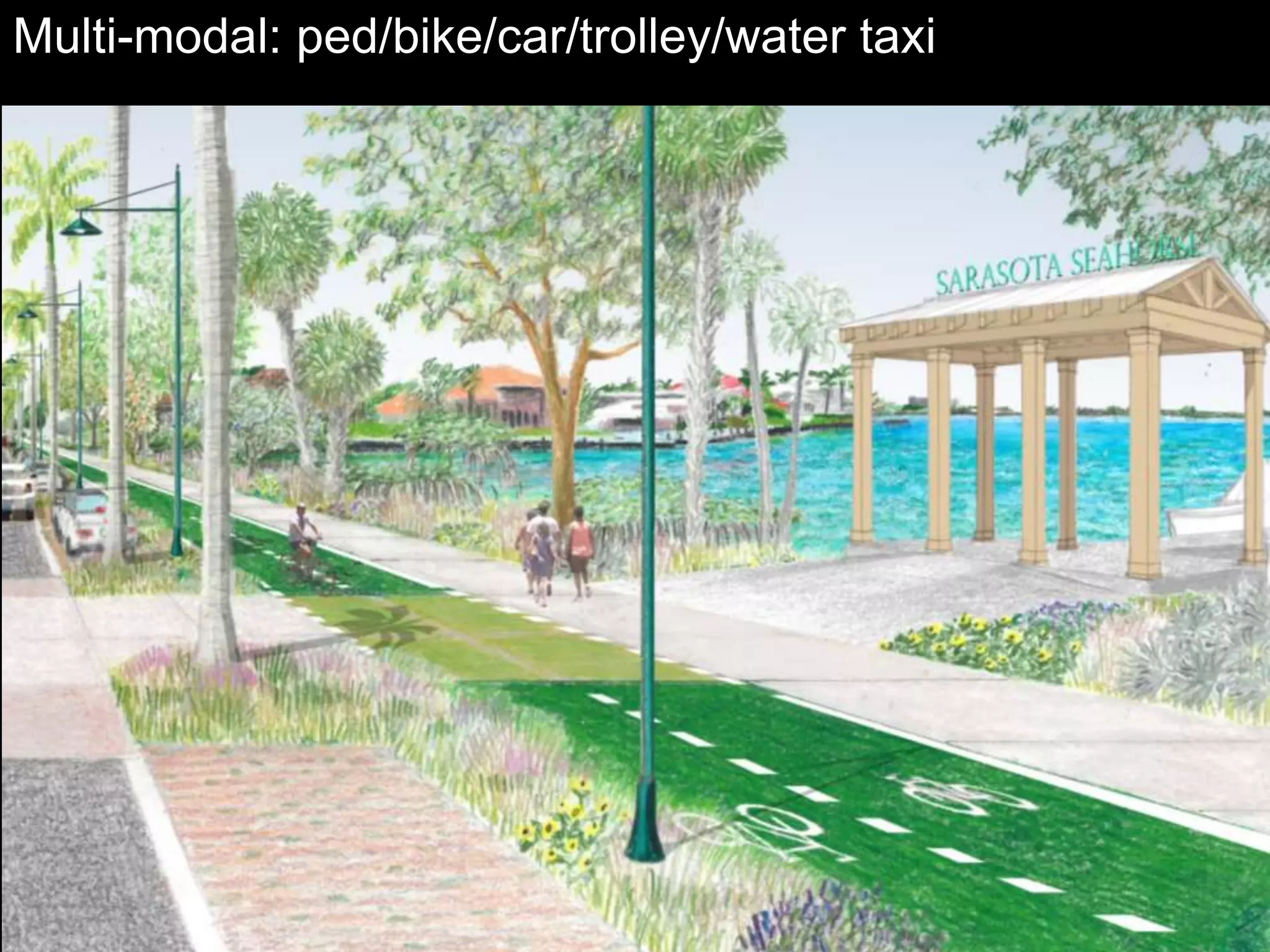 Multi-modal: ped/bike/car/trolley/water taxi
 