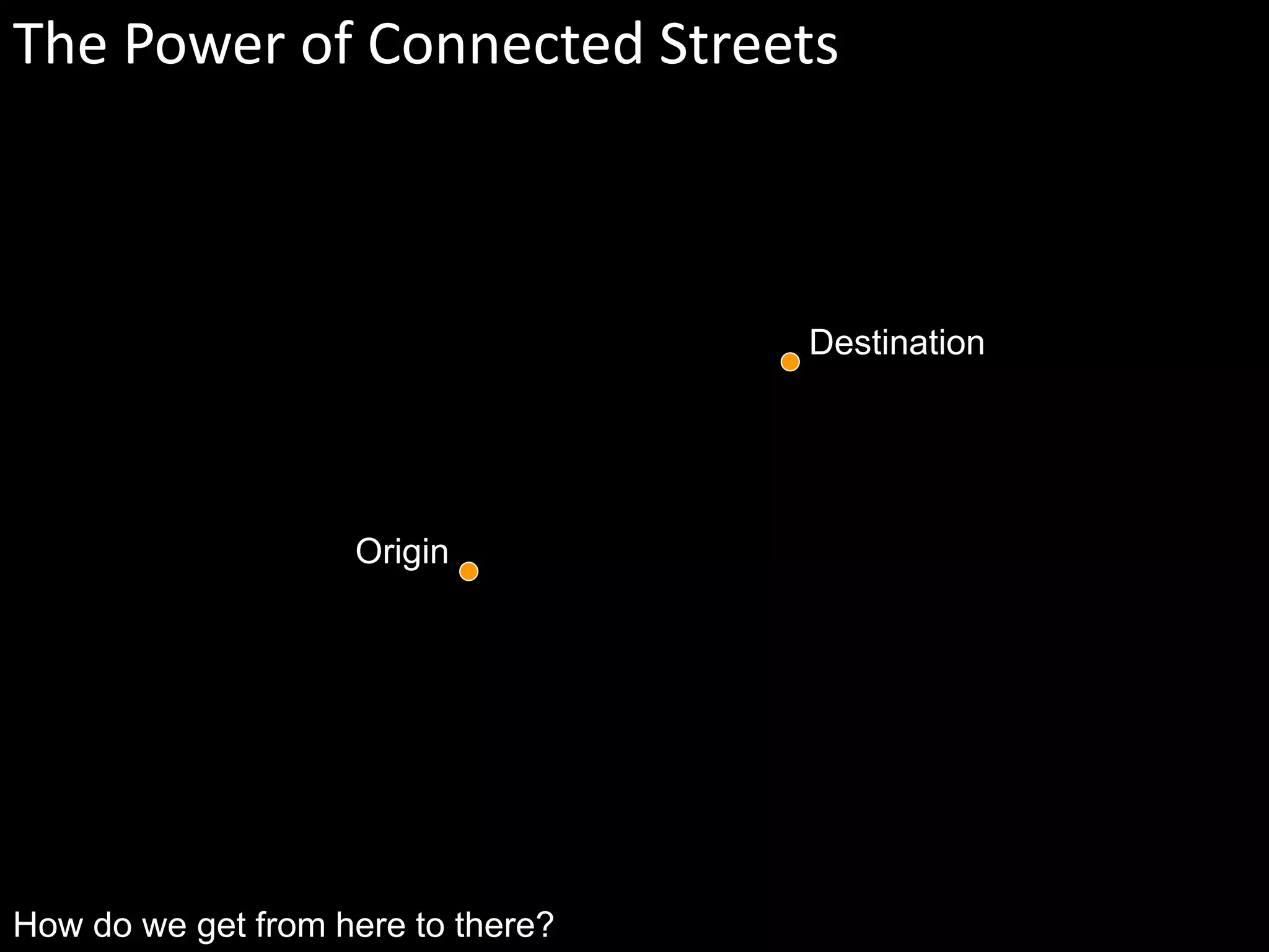 Origin
Destination
How do we get from here to there?
The Power of Connected Streets
 