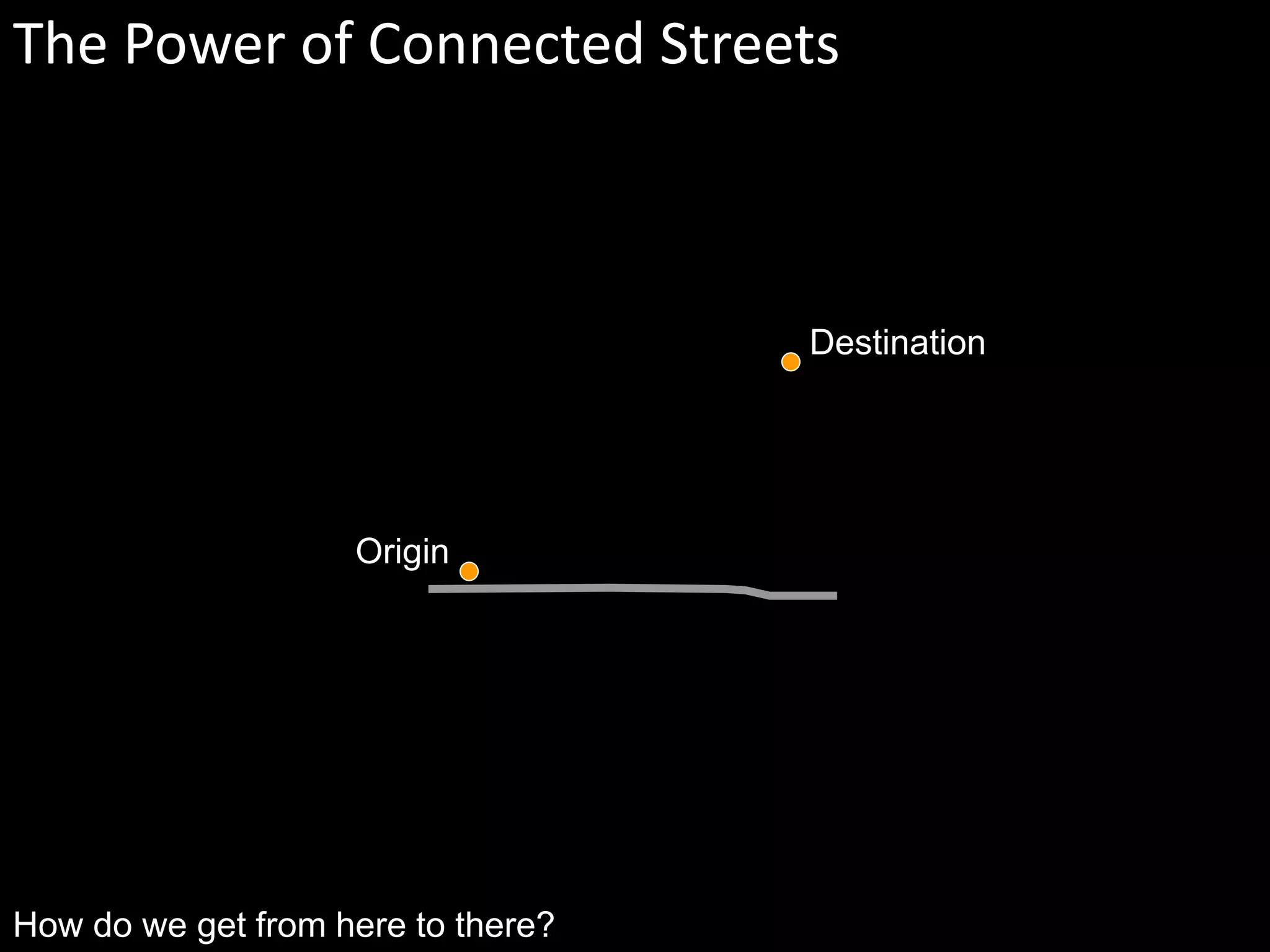 Origin
Destination
How do we get from here to there?
The Power of Connected Streets
 