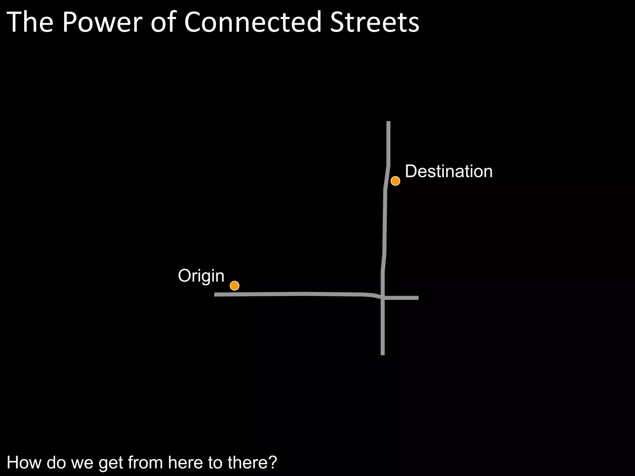 Origin
Destination
How do we get from here to there?
The Power of Connected Streets
 