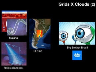 Simulações Financeiras