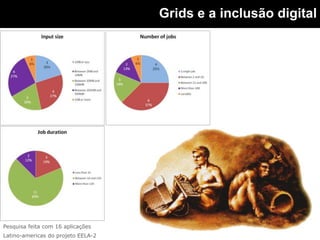 CUDI-MXREACCIUN-VERAAP-PERNP-BRREUNA-CLRedCLARAwww.redclara.net