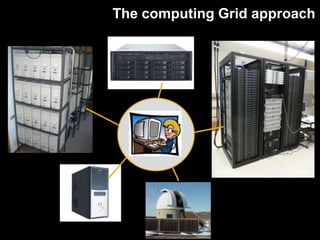 The computing Grid approach