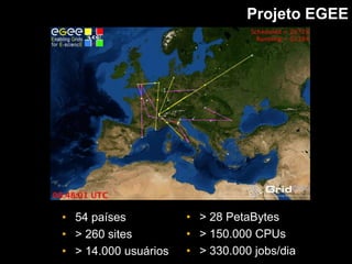 Altíssimo poder de computação