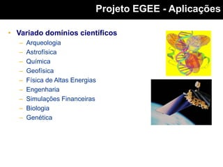 Colaboração com colegasdistantes, compartilhandorecursos, dados e resultados