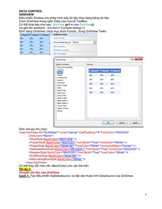 1
DATA CONTROL
GRIDVIEW
Điều khiển Gridiew cho phép trình bày dữ liệu theo dạng bảng dữ liệu.
Chọn GridView trong ngăn Data của cửa sổ ToolBox.
Có thể khai báo như sau: GridView gv1 = new GridView();
Và gắn lên webform : this.form1.Controls.Add(gv1);
Định dạng GridView: chọn mục Auto Format.. trong GridView Tasks
Sinh mã sau khi chọn:
<asp:GridView ID="GridView1" runat="server" CellPadding="4" ForeColor="#333333"
GridLines="None">
<RowStyle BackColor="#EFF3FB" />
<FooterStyle BackColor="#507CD1" Font-Bold="True" ForeColor="White" />
<PagerStyle BackColor="#2461BF" ForeColor="White" HorizontalAlign="Center" />
<SelectedRowStyle BackColor="#D1DDF1" Font-Bold="True" ForeColor="#333333" />
<HeaderStyle BackColor="#507CD1" Font-Bold="True" ForeColor="White" />
<EditRowStyle BackColor="#2461BF" />
<AlternatingRowStyle BackColor="White" />
</asp:GridView>
Có thể thay đổi màu nền (BackColor) cho các thẻ trên.
Thí dụ 1:
Chuyển dữ liệu vào GridView
Cách 1: Tạo điều khiển SqlDataSource, và đặt vào thuộc tính DataSource của GridView.
 