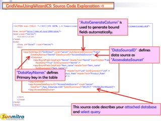 GridViewUsingWizardCS: Source Code Explanation -1
"AutoGenerateColumn" is
used to generate bound
fields automatically.
This source code describes your attached database
and select query
<asp:GridView ID="GridView1" runat="server" AutoGenerateColumns="False"
DataKeyNames="ItemId" DataSourceID="AccessDataSource1">
<Columns>
<asp:BoundField DataField="ItemId" HeaderText="ItemId" InsertVisible="False"
ReadOnly="True" SortExpression="ItemId" />
<asp:BoundField DataField="Item_name" HeaderText="Item_name"
SortExpression="Item_name" />
<asp:BoundField DataField="unit" HeaderText="unit" SortExpression="unit" />
<asp:BoundField DataField="Product_Rate" HeaderText="Product_Rate"
SortExpression="Product_Rate" />
</Columns>
</asp:GridView>
<asp:AccessDataSource ID="AccessDataSource1" runat="server"
DataFile="~/App_Data/sale.mdb" SelectCommand="SELECT * FROM [ItemMaster]">
</asp:AccessDataSource>
"DataKeyNames" defines
Primary key in the table
"DataSourceID" defines
data source as
"AccessdataSource1"
 