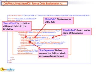 GridViewUsingWizardCS: Source Code Explanation -2
"DataField" Displays name
of the field
<asp:GridView ID="GridView1" runat="server" AutoGenerateColumns="False"
DataKeyNames="ItemId" DataSourceID="AccessDataSource1">
<Columns>
<asp:BoundField DataField="ItemId" HeaderText="ItemId" InsertVisible="False"
ReadOnly="True" SortExpression="ItemId" />
<asp:BoundField DataField="Item_name" HeaderText="Item_name"
SortExpression="Item_name" />
<asp:BoundField DataField="unit" HeaderText="unit" SortExpression="unit" />
<asp:BoundField DataField="Product_Rate" HeaderText="Product_Rate"
SortExpression="Product_Rate" />
</Columns>
</asp:GridView>
<asp:AccessDataSource ID="AccessDataSource1" runat="server"
DataFile="~/App_Data/sale.mdb" SelectCommand="SELECT * FROM [ItemMaster]">
</asp:AccessDataSource>
"BoundField" is to define
different fields in the
GridView.
"SortExpression" Defines
name of the field on which
sorting can be performed
"HeaderText" shows Header
name of the column
 