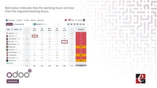 Enhancing Odoo 19 Timesheets Grid View with Employee Color Coding | PPTX