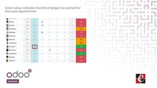 Enhancing Odoo 19 Timesheets Grid View with Employee Color Coding | PPTX