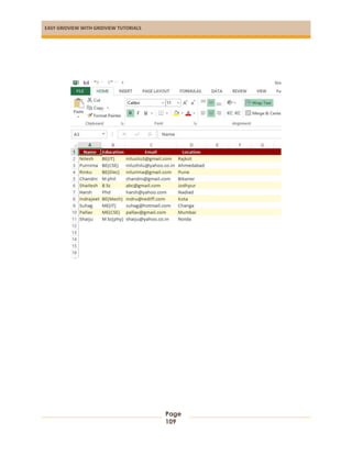 EASY GRIDVIEW WITH GRIDVIEW TUTORIALS
Page
109
 