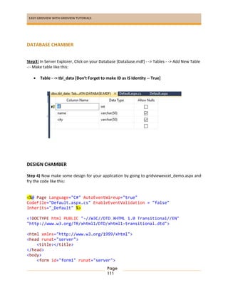 EASY GRIDVIEW WITH GRIDVIEW TUTORIALS
Page
111
DATABASE CHAMBER
Step3) In Server Explorer, Click on your Database [Database.mdf] - -> Tables - -> Add New Table
-:- Make table like this:
 Table - -> tbl_data [Don’t Forget to make ID as IS Identity -- True]
DESIGN CHAMBER
Step 4) Now make some design for your application by going to gridviewexcel_demo.aspx and
fry the code like this:
<%@ Page Language="C#" AutoEventWireup="true"
CodeFile="Default.aspx.cs" EnableEventValidation = "false"
Inherits="_Default" %>
<!DOCTYPE html PUBLIC "-//W3C//DTD XHTML 1.0 Transitional//EN"
"http://www.w3.org/TR/xhtml1/DTD/xhtml1-transitional.dtd">
<html xmlns="http://www.w3.org/1999/xhtml">
<head runat="server">
<title></title>
</head>
<body>
<form id="form1" runat="server">
 