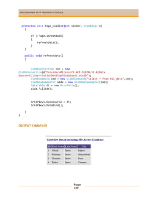 EASY GRIDVIEW WITH GRIDVIEW TUTORIALS
Page
129
protected void Page_Load(object sender, EventArgs e)
{
if (!Page.IsPostBack)
{
refreshdata();
}
}
public void refreshdata()
{
OleDbConnection con = new
OleDbConnection(@"Provider=Microsoft.ACE.OLEDB.12.0;Data
Source=C:UsersniluDesktopDatabase1.accdb");
OleDbCommand cmd = new OleDbCommand("select * from tbl_data",con);
OleDbDataAdapter olda = new OleDbDataAdapter(cmd);
DataTable dt = new DataTable();
olda.Fill(dt);
GridView1.DataSource = dt;
GridView1.DataBind();
}
}
OUTPUT CHAMBER
 