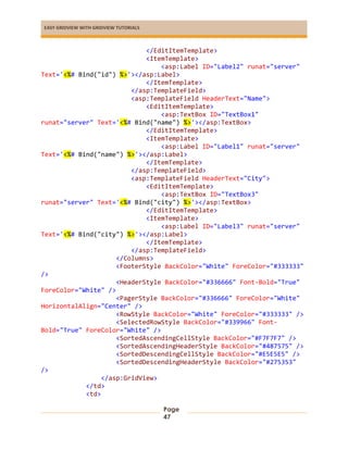 EASY GRIDVIEW WITH GRIDVIEW TUTORIALS
Page
47
</EditItemTemplate>
<ItemTemplate>
<asp:Label ID="Label2" runat="server"
Text='<%# Bind("id") %>'></asp:Label>
</ItemTemplate>
</asp:TemplateField>
<asp:TemplateField HeaderText="Name">
<EditItemTemplate>
<asp:TextBox ID="TextBox1"
runat="server" Text='<%# Bind("name") %>'></asp:TextBox>
</EditItemTemplate>
<ItemTemplate>
<asp:Label ID="Label1" runat="server"
Text='<%# Bind("name") %>'></asp:Label>
</ItemTemplate>
</asp:TemplateField>
<asp:TemplateField HeaderText="City">
<EditItemTemplate>
<asp:TextBox ID="TextBox3"
runat="server" Text='<%# Bind("city") %>'></asp:TextBox>
</EditItemTemplate>
<ItemTemplate>
<asp:Label ID="Label3" runat="server"
Text='<%# Bind("city") %>'></asp:Label>
</ItemTemplate>
</asp:TemplateField>
</Columns>
<FooterStyle BackColor="White" ForeColor="#333333"
/>
<HeaderStyle BackColor="#336666" Font-Bold="True"
ForeColor="White" />
<PagerStyle BackColor="#336666" ForeColor="White"
HorizontalAlign="Center" />
<RowStyle BackColor="White" ForeColor="#333333" />
<SelectedRowStyle BackColor="#339966" Font-
Bold="True" ForeColor="White" />
<SortedAscendingCellStyle BackColor="#F7F7F7" />
<SortedAscendingHeaderStyle BackColor="#487575" />
<SortedDescendingCellStyle BackColor="#E5E5E5" />
<SortedDescendingHeaderStyle BackColor="#275353"
/>
</asp:GridView>
</td>
<td>
 