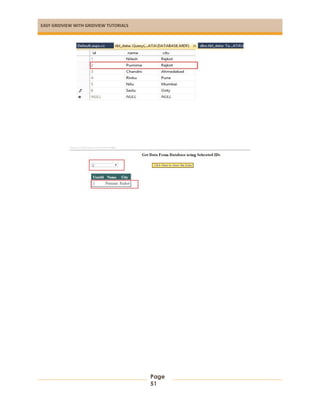 EASY GRIDVIEW WITH GRIDVIEW TUTORIALS
Page
51
 