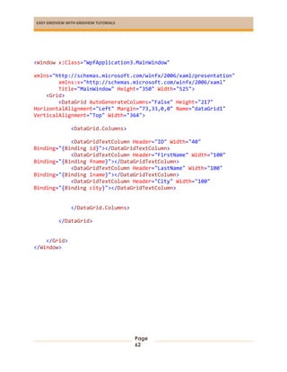 EASY GRIDVIEW WITH GRIDVIEW TUTORIALS
Page
62
<Window x:Class="WpfApplication3.MainWindow"
xmlns="http://schemas.microsoft.com/winfx/2006/xaml/presentation"
xmlns:x="http://schemas.microsoft.com/winfx/2006/xaml"
Title="MainWindow" Height="350" Width="525">
<Grid>
<DataGrid AutoGenerateColumns="False" Height="217"
HorizontalAlignment="Left" Margin="73,33,0,0" Name="dataGrid1"
VerticalAlignment="Top" Width="364">
<DataGrid.Columns>
<DataGridTextColumn Header="ID" Width="40"
Binding="{Binding id}"></DataGridTextColumn>
<DataGridTextColumn Header="FirstName" Width="100"
Binding="{Binding fname}"></DataGridTextColumn>
<DataGridTextColumn Header="LastName" Width="100"
Binding="{Binding lname}"></DataGridTextColumn>
<DataGridTextColumn Header="City" Width="100"
Binding="{Binding city}"></DataGridTextColumn>
</DataGrid.Columns>
</DataGrid>
</Grid>
</Window>
 