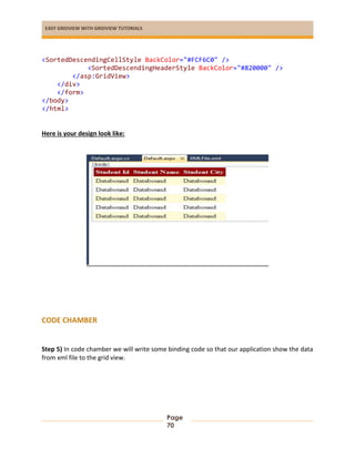 EASY GRIDVIEW WITH GRIDVIEW TUTORIALS
Page
70
<SortedDescendingCellStyle BackColor="#FCF6C0" />
<SortedDescendingHeaderStyle BackColor="#820000" />
</asp:GridView>
</div>
</form>
</body>
</html>
Here is your design look like:
CODE CHAMBER
Step 5) In code chamber we will write some binding code so that our application show the data
from xml file to the grid view.
 