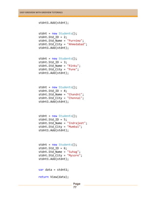 EASY GRIDVIEW WITH GRIDVIEW TUTORIALS
Page
77
stdnt1.Add(stdnt);
stdnt = new Students();
stdnt.Std_ID = 2;
stdnt.Std_Name = "Purnima";
stdnt.Std_City = "Ahmedabad";
stdnt1.Add(stdnt);
stdnt = new Students();
stdnt.Std_ID = 3;
stdnt.Std_Name = "Rinku";
stdnt.Std_City = "Pune";
stdnt1.Add(stdnt);
stdnt = new Students();
stdnt.Std_ID = 4;
stdnt.Std_Name = "Chandni";
stdnt.Std_City = "Chennai";
stdnt1.Add(stdnt);
stdnt = new Students();
stdnt.Std_ID = 5;
stdnt.Std_Name = "Indrajeet";
stdnt.Std_City = "Mumbai";
stdnt1.Add(stdnt);
stdnt = new Students();
stdnt.Std_ID = 6;
stdnt.Std_Name = "Suhag";
stdnt.Std_City = "Mysore";
stdnt1.Add(stdnt);
var data = stdnt1;
return View(data);
 