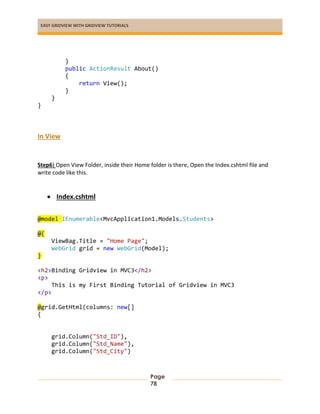 EASY GRIDVIEW WITH GRIDVIEW TUTORIALS
Page
78
}
public ActionResult About()
{
return View();
}
}
}
In View
Step6) Open View Folder, inside their Home folder is there, Open the Index.cshtml file and
write code like this.
 Index.cshtml
@model IEnumerable<MvcApplication1.Models.Students>
@{
ViewBag.Title = "Home Page";
WebGrid grid = new WebGrid(Model);
}
<h2>Binding Gridview in MVC3</h2>
<p>
This is my First Binding Tutorial of Gridview in MVC3
</p>
@grid.GetHtml(columns: new[]
{
grid.Column("Std_ID"),
grid.Column("Std_Name"),
grid.Column("Std_City")
 