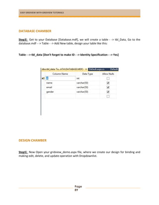 EASY GRIDVIEW WITH GRIDVIEW TUTORIALS
Page
89
DATABASE CHAMBER
Step3) Get to your Database [Database.mdf], we will create a table - -> tbl_Data, Go to the
database.mdf - -> Table - -> Add New table, design your table like this:
Table - -> tbl_data [Don’t forget to make ID - -> Identity Specification - -> Yes]
DESIGN CHAMBER
Step5) Now Open your gridview_demo.aspx file, where we create our design for binding and
making edit, delete, and update operation with Dropdownlist.
 