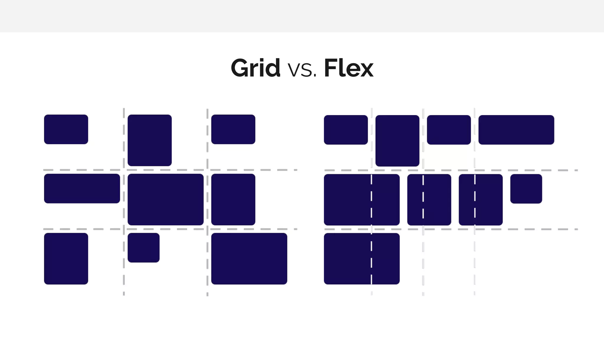 Grid vs. Flex 