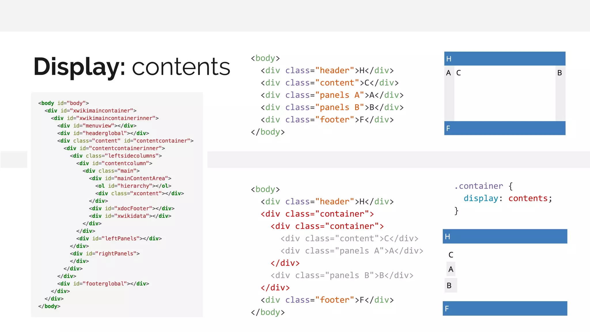 Display: contents <body> <div class="header">H</div> <div class="content">C</div> <div class="panels A">A</div> <div class="panels B">B</div> <div class="footer">F</div> </body> <body> <div class="header">H</div> <div class="container"> <div class="container"> <div class="content">C</div> <div class="panels A">A</div> </div> <div class="panels B">B</div> </div> <div class="footer">F</div> </body> .container { display: contents; } 