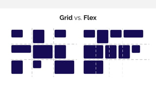 CSS Grid vs. Flexbox | PDF