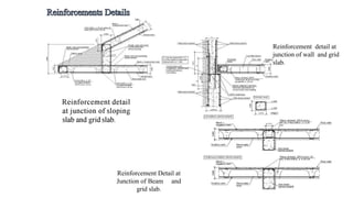 Reinforcement detail at
junction of wall and grid
slab.
Reinforcement Detail at
Junction of Beam and
grid slab.
 