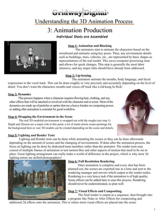 3D Animation Process and Workflow