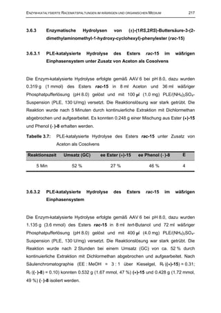 ENZYM-KATALYSIERTE RACEMATSPALTUNGEN IM WÄßRIGEN UND ORGANISCHEN MEDIUM               217



3.6.3       Enzymatische       Hydrolysen     von    (±)-(1RS,2RS)-Buttersäure-3-(2-
            dimethylaminomethyl-1-hydroxy-cyclohexyl)-phenylester (rac-15)


3.6.3.1     PLE-katalysierte    Hydrolyse    des    Esters    rac-15      im   wäßrigen
            Einphasensystem unter Zusatz von Aceton als Cosolvens


Die Enzym-katalysierte Hydrolyse erfolgte gemäß AAV 6 bei pH 8.0, dazu wurden
0.319 g (1 mmol) des Esters rac-15 in 8 ml Aceton und 36 ml wäßriger
Phosphatpufferlösung (pH 8.0) gelöst und mit 100 µl (1.0 mg) PLE/(NH4)2SO4-
Suspension (PLE, 130 U/mg) versetzt. Die Reaktionslösung war stark getrübt. Die
Reaktion wurde nach 5 Minuten durch kontinuierliche Extraktion mit Dichlormethan
abgebrochen und aufgearbeitet. Es konnten 0.248 g einer Mischung aus Ester (+)-15
und Phenol (−)-8 erhalten werden.

Tabelle 3.7:    PLE-katalysierte Hydrolyse des Esters rac-15 unter Zusatz von
                Aceton als Cosolvens

Reaktionszeit       Umsatz (GC)        ee Ester (+)-15    ee Phenol (−)-8         E

        5 Min           52 %                27 %                46 %              4




3.6.3.2     PLE-katalysierte    Hydrolyse    des    Esters    rac-15      im   wäßrigen
            Einphasensystem


Die Enzym-katalysierte Hydrolyse erfolgte gemäß AAV 6 bei pH 8.0, dazu wurden
1.135 g (3.6 mmol) des Esters rac-15 in 8 ml tert-Butanol und 72 ml wäßriger
Phosphatpufferlösung (pH 8.0) gelöst und mit 400 µl (4.0 mg) PLE/(NH4)2SO4-
Suspension (PLE, 130 U/mg) versetzt. Die Reaktionslösung war stark getrübt. Die
Reaktion wurde nach 2 Stunden bei einem Umsatz (GC) von ca. 52 % durch
kontinuierliche Extraktion mit Dichlormethan abgebrochen und aufgearbeitet. Nach
Säulenchromatographie (EE : MeOH = 3 : 1 über Kieselgel, Rf ((+)-15) = 0.31;
Rf ((−)-8) = 0.10) konnten 0.532 g (1.67 mmol, 47 %) (+)-15 und 0.428 g (1.72 mmol,
49 %) (−)-8 isoliert werden.
 