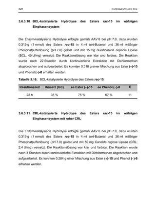 222                                                             EXPERIMENTELLER TEIL



3.6.3.10 BCL-katalysierte    Hydrolyse    des    Esters   rac-15    im   wäßrigen
         Einphasensystem


Die Enzym-katalysierte Hydrolyse erfolgte gemäß AAV 6 bei pH 7.0, dazu wurden
0.319 g (1 mmol) des Esters rac-15 in 4 ml tert-Butanol und 36 ml wäßriger
Phosphatpufferlösung (pH 7.0) gelöst und mit 15 mg Burkholderia cepacia Lipase
(BCL, 40 U/mg) versetzt. Die Reaktionslösung war klar und farblos. Die Reaktion
wurde nach 22 Stunden durch kontinuierliche Extraktion mit Dichlormethan
abgebrochen und aufgearbeitet. Es konnten 0.318 g einer Mischung aus Ester (+)-15
und Phenol (−)-8 erhalten werden.

Tabelle 3.16: BCL-katalysierte Hydrolyse des Esters rac-15

Reaktionszeit      Umsatz (GC)      ee Ester (+)-15   ee Phenol (−)-8        E

      22 h            35 %               75 %                67 %           11




3.6.3.11 CRL-katalysierte    Hydrolyse    des    Esters   rac-15    im   wäßrigen
         Einphasensystem mit roher CRL


Die Enzym-katalysierte Hydrolyse erfolgte gemäß AAV 6 bei pH 7.0, dazu wurden
0.319 g (1 mmol) des Esters rac-15 in 4 ml tert-Butanol und 36 ml wäßriger
Phosphatpufferlösung (pH 7.0) gelöst und mit 50 mg Candida rugosa Lipase (CRL;
2.4 U/mg) versetzt. Die Reaktionslösung war klar und farblos. Die Reaktion wurde
nach 3 Stunden durch kontinuierliche Extraktion mit Dichlormethan abgebrochen und
aufgearbeitet. Es konnten 0.284 g einer Mischung aus Ester (+)-15 und Phenol (−)-8
erhalten werden.
 