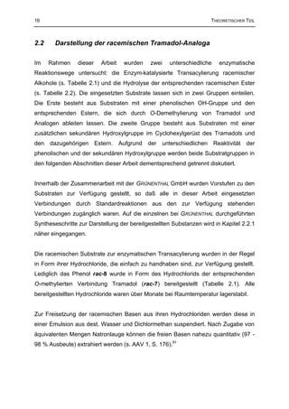 16                                                                  THEORETISCHER TEIL



2.2     Darstellung der racemischen Tramadol-Analoga

Im    Rahmen    dieser    Arbeit   wurden    zwei   unterschiedliche    enzymatische
Reaktionswege untersucht: die Enzym-katalysierte Transacylierung racemischer
Alkohole (s. Tabelle 2.1) und die Hydrolyse der entsprechenden racemischen Ester
(s. Tabelle 2.2). Die eingesetzten Substrate lassen sich in zwei Gruppen einteilen.
Die Erste besteht aus Substraten mit einer phenolischen OH-Gruppe und den
entsprechenden Estern, die sich durch O-Demethylierung von Tramadol und
Analogen ableiten lassen. Die zweite Gruppe besteht aus Substraten mit einer
zusätzlichen sekundären Hydroxylgruppe im Cyclohexylgerüst des Tramadols und
den dazugehörigen Estern. Aufgrund der unterschiedlichen Reaktivität der
phenolischen und der sekundären Hydroxylgruppe werden beide Substratgruppen in
den folgenden Abschnitten dieser Arbeit dementsprechend getrennt diskutiert.


Innerhalb der Zusammenarbeit mit der GRÜNENTHAL GmbH wurden Vorstufen zu den
Substraten zur Verfügung gestellt, so daß alle in dieser Arbeit eingesetzten
Verbindungen durch Standardreaktionen aus den zur Verfügung stehenden
Verbindungen zugänglich waren. Auf die einzelnen bei GRÜNENTHAL durchgeführten
Syntheseschritte zur Darstellung der bereitgestellten Substanzen wird in Kapitel 2.2.1
näher eingegangen.


Die racemischen Substrate zur enzymatischen Transacylierung wurden in der Regel
in Form ihrer Hydrochloride, die einfach zu handhaben sind, zur Verfügung gestellt.
Lediglich das Phenol rac-8 wurde in Form des Hydrochlorids der entsprechenden
O-methylierten Verbindung Tramadol (rac-7) bereitgestellt (Tabelle 2.1). Alle
bereitgestellten Hydrochloride waren über Monate bei Raumtemperatur lagerstabil.


Zur Freisetzung der racemischen Basen aus ihren Hydrochloriden werden diese in
einer Emulsion aus dest. Wasser und Dichlormethan suspendiert. Nach Zugabe von
äquivalenten Mengen Natronlauge können die freien Basen nahezu quantitativ (97 -
98 % Ausbeute) extrahiert werden (s. AAV 1, S. 176).91
 