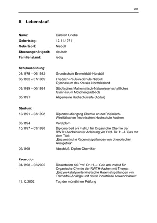 287



5   Lebenslauf


Name:                  Carsten Griebel
Geburtstag:            12.11.1971
Geburtsort:            Niebüll
Staatsangehörigkeit:   deutsch
Familienstand:         ledig


Schulausbildung:
08/1978 – 06/1982      Grundschule Emmelsbüll-Horsbüll
08/1982 – 07/1989      Friedrich-Paulsen-Schule Niebüll,
                       Gymnasium des Kreises Nordfriesland
08/1989 – 06/1991      Städtisches Mathematisch-Naturwissenschaftliches
                       Gymnasium Mönchengladbach
06/1991                Allgemeine Hochschulreife (Abitur)


Studium:
10/1991 – 03/1998      Diplomstudiengang Chemie an der Rheinisch-
                       Westfälischen Technischen Hochschule Aachen
06/1994                Vordiplom
10/1997 – 03/1998      Diplomarbeit am Institut für Organische Chemie der
                       RWTH-Aachen unter Anleitung von Prof. Dr. H.-J. Gais mit
                       dem Titel:
                       „Enzymatische Racematspaltungen von phenolischen
                       Analgetika“
03/1998                Abschluß: Diplom-Chemiker


Promotion:
04/1998 – 02/2002      Dissertation bei Prof. Dr. H.-J. Gais am Institut für
                       Organische Chemie der RWTH-Aachen mit Thema:
                       „Enzym-katalysierte kinetische Racematspaltungen von
                       Tramadol–Analoga und deren industrielle Anwendbarkeit“
13.12.2002             Tag der mündlichen Prüfung
 
