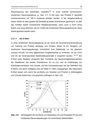 VORBEMERKUNGEN ZU ENZYM-KATALYSE                                                        29


Racemisierung des Substrates, erweitert.105 In einer solchen dynamischen-
kinetischen Racematspaltung (s. Abb. 2.7, S. 28) kann das Produkt P ebenfalls
enantiomerenrein mit 100 % Ausbeute erhalten werden. In der Aufgabenstellung
dieser Arbeit ist aber gerade die Darstellung beider Enantiomere gewünscht, so daß
das Anfallen beider enantiomerer Reaktionsprodukte, wenn auch in Form eines
Esters und eines Alkohols, als ein Vorteil der kinetischen Racematspaltung für diese
Arbeit gewertet werden kann.


2.3.1.1     Der E-Wert

In einer kinetischen Racematspaltung ist der Grad der Enantiomerenanreicherung
von Substrat und Produkt abhängig vom Umsatz. Daher ist ein Vergleich von
kinetischen Racematspaltungen hinsichtlicht ihrer Selektivität nur bei gleichem
Umsatz sinnvoll. Um eine allgemeinere Vergleichbarkeit zu erreichen, ist von CHEN
                                                                             106,107
und SIH der dimensionslose Selektivitätsparameter E eingeführt worden.                 Der
E-Wert einer Reaktion entspricht dem Verhältnis der Geschwindigkeitskonstanten
der Reaktionen der beiden Enantiomere (E = kR / kS) und ist unabhängig von
Substratkonzentration und Umsatz. Auf die Voraussetzungen bei der Definition des
E-Werts und deren Gültigkeit wird auf Seite 31 näher eingegangen. Bei bekanntem
E-Wert lassen sich somit die ee-Werte von Substrat und Produkt in Abhängigkeit
vom Umsatz bestimmen und graphisch auftragen (s. Abb. 2.8).




Abb. 2.8:    Abhängigkeit der ee-Werte von Substraten (S) und Produkten (P) bei drei
             kinetischen Racematspaltungen mit verschieden Selektivitäten.
 
