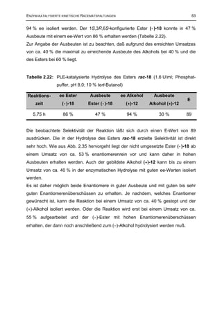 ENZYM-KATALYSIERTE KINETISCHE RACEMATSPALTUNGEN                                      83


94 % ee isoliert werden. Der 1S,3R,6S-konfigurierte Ester (−)-18 konnte in 47 %
Ausbeute mit einem ee-Wert von 86 % erhalten werden (Tabelle 2.22).
Zur Angabe der Ausbeuten ist zu beachten, daß aufgrund des erreichten Umsatzes
von ca. 40 % die maximal zu erreichende Ausbeute des Alkohols bei 40 % und die
des Esters bei 60 % liegt.


Tabelle 2.22: PLE-katalysierte Hydrolyse des Esters rac-18 (1.6 U/ml; Phosphat-
               puffer, pH 8.0; 10 % tert-Butanol)

Reaktions-       ee Ester        Ausbeute         ee Alkohol     Ausbeute
                                                                                E
    zeit          (−)-18        Ester (−)-18        (+)-12     Alkohol (+)-12

   5.75 h          86 %             47 %            94 %           30 %         89


Die beobachtete Selektivität der Reaktion läßt sich durch einen E-Wert von 89
ausdrücken. Die in der Hydrolyse des Esters rac-18 erzielte Selektivität ist direkt
sehr hoch. Wie aus Abb. 2.35 hervorgeht liegt der nicht umgesetzte Ester (−)-18 ab
einem Umsatz von ca. 53 % enantiomerenrein vor und kann daher in hohen
Ausbeuten erhalten werden. Auch der gebildete Alkohol (+)-12 kann bis zu einem
Umsatz von ca. 40 % in der enzymatischen Hydrolyse mit guten ee-Werten isoliert
werden.
Es ist daher möglich beide Enantiomere in guter Ausbeute und mit guten bis sehr
guten Enantiomerenüberschüssen zu erhalten. Je nachdem, welches Enantiomer
gewünscht ist, kann die Reaktion bei einem Umsatz von ca. 40 % gestopt und der
(+)-Alkohol isoliert werden. Oder die Reaktion wird erst bei einem Umsatz von ca.
55 % aufgearbeitet und der (−)-Ester mit hohen Enantiomerenüberschüssen
erhalten, der dann noch anschließend zum (−)-Alkohol hydrolysiert werden muß.
 