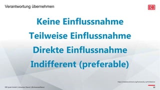 DB Systel GmbH | Johannes Dienst | @JohannesDienst 12
Verantwortung übernehmen
Keine Einflussnahme
Teilweise Einflussnahme
Direkte Einflussnahme
Indifferent (preferable)
https://creativecommons.org/licenses/by-sa/4.0/deed.en
 
